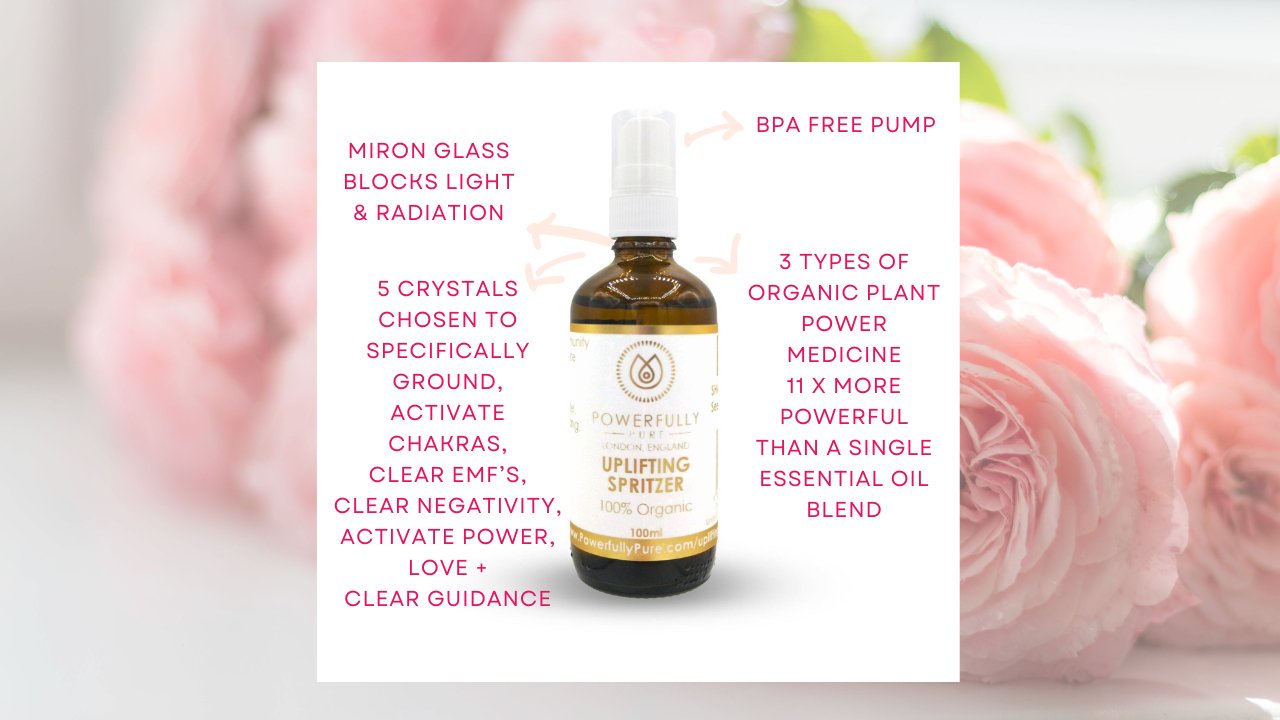Aura & Room Mood Spritzer - Uplifting - Powerfully Pure