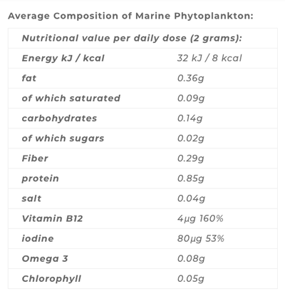 Supplement - Marine Phytoplankton Capsules (Organic) - Powerfully Pure